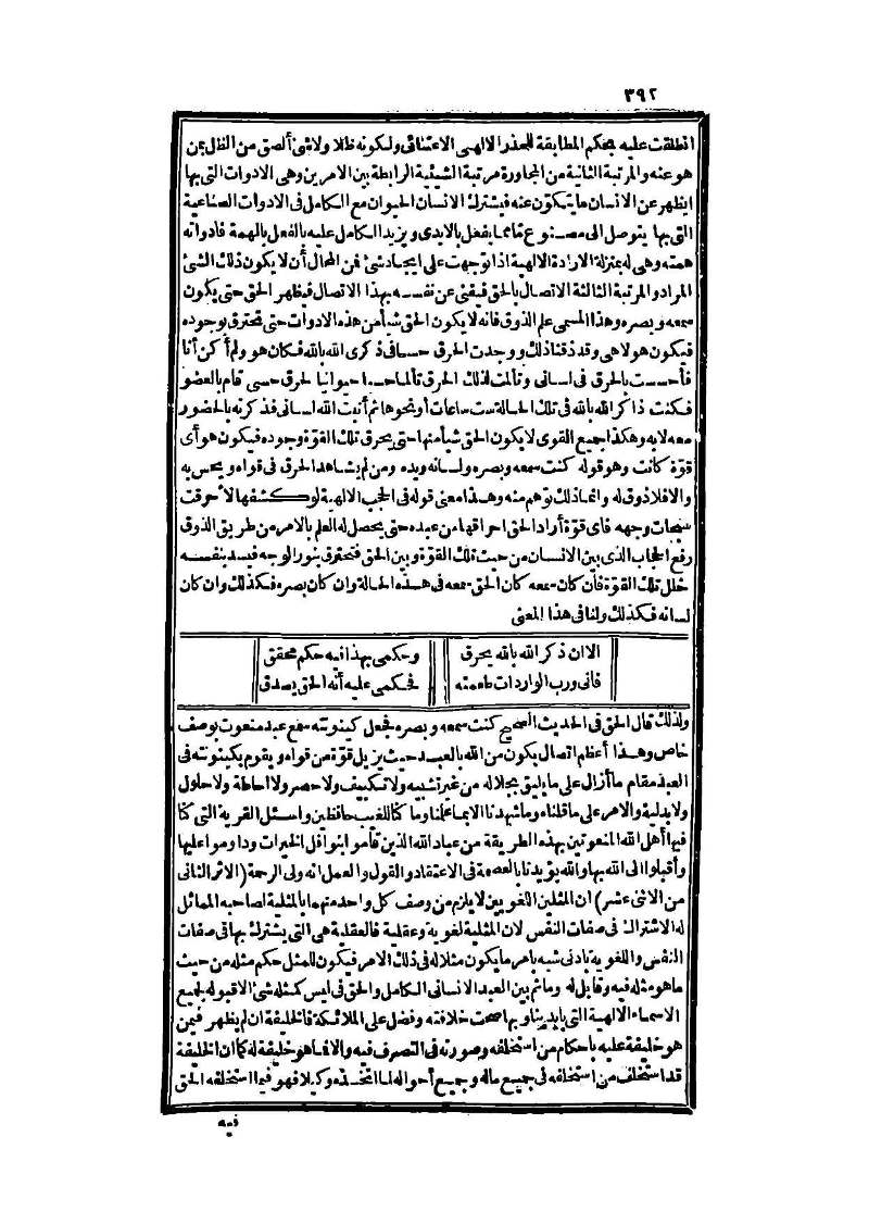 futmak.com - Page 392 - from part Three of the second Boulaq edition